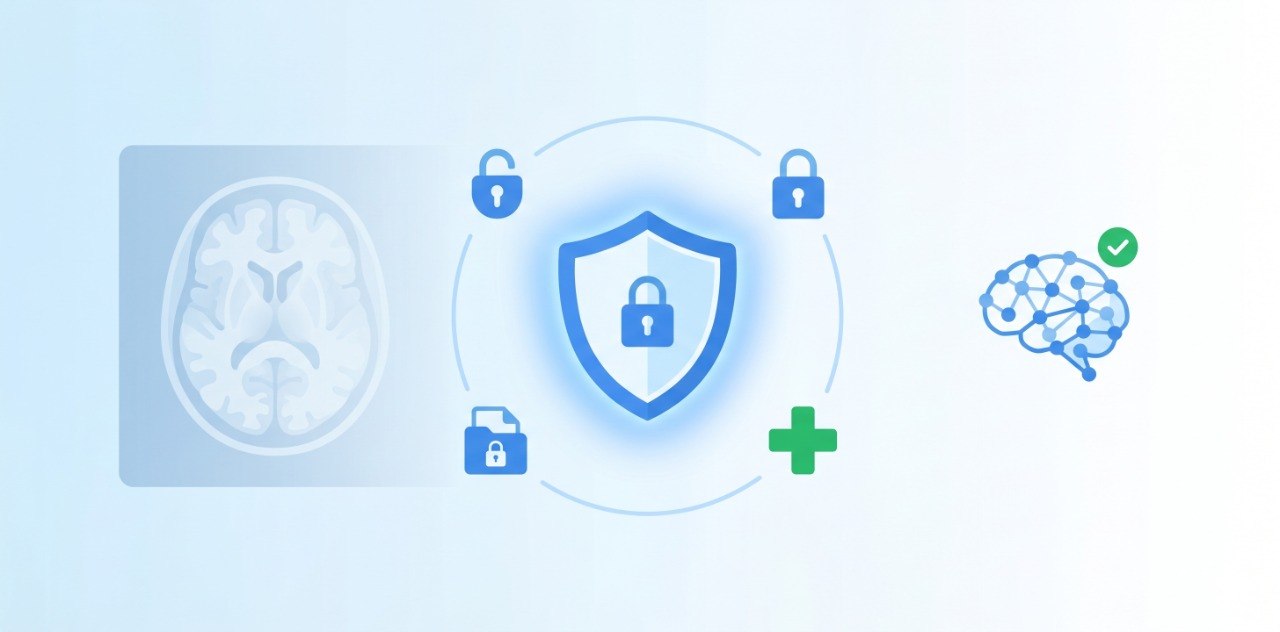 Your MRI data is secure with LabLumen — GDPR compliant and encrypted